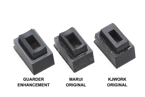 Guarder G-Series Enhanced Magazine Gasket