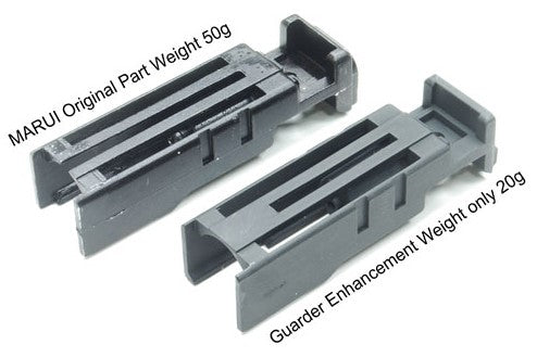 Guarder G17 Lightweight BBU