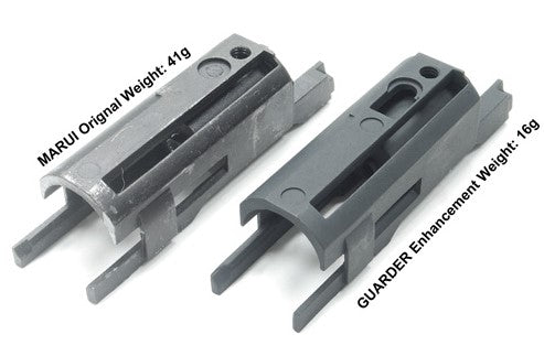 Guarder Hi-Capa 5.1/4.3 Lightweight BBU