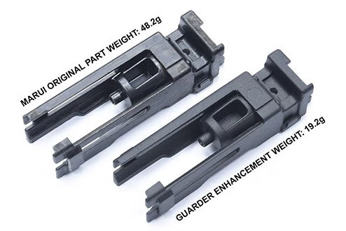 Guarder G19 Lightweight BBU