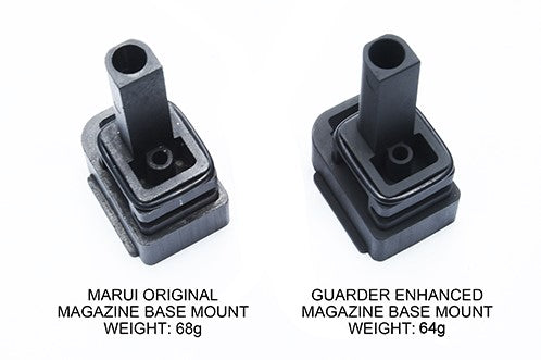 Guarder Hi-Capa 5.1 Original Magazine Base Mount
