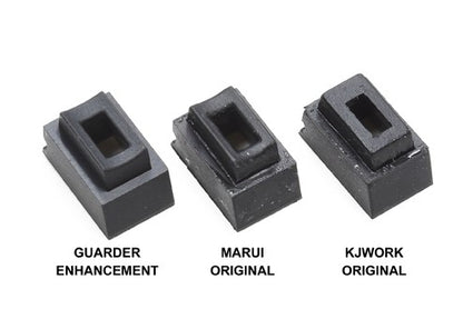 Guarder G-Series Enhanced Magazine Gasket