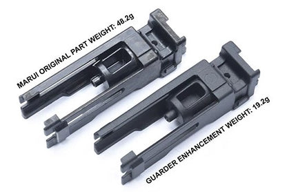 Guarder G19 Lightweight BBU